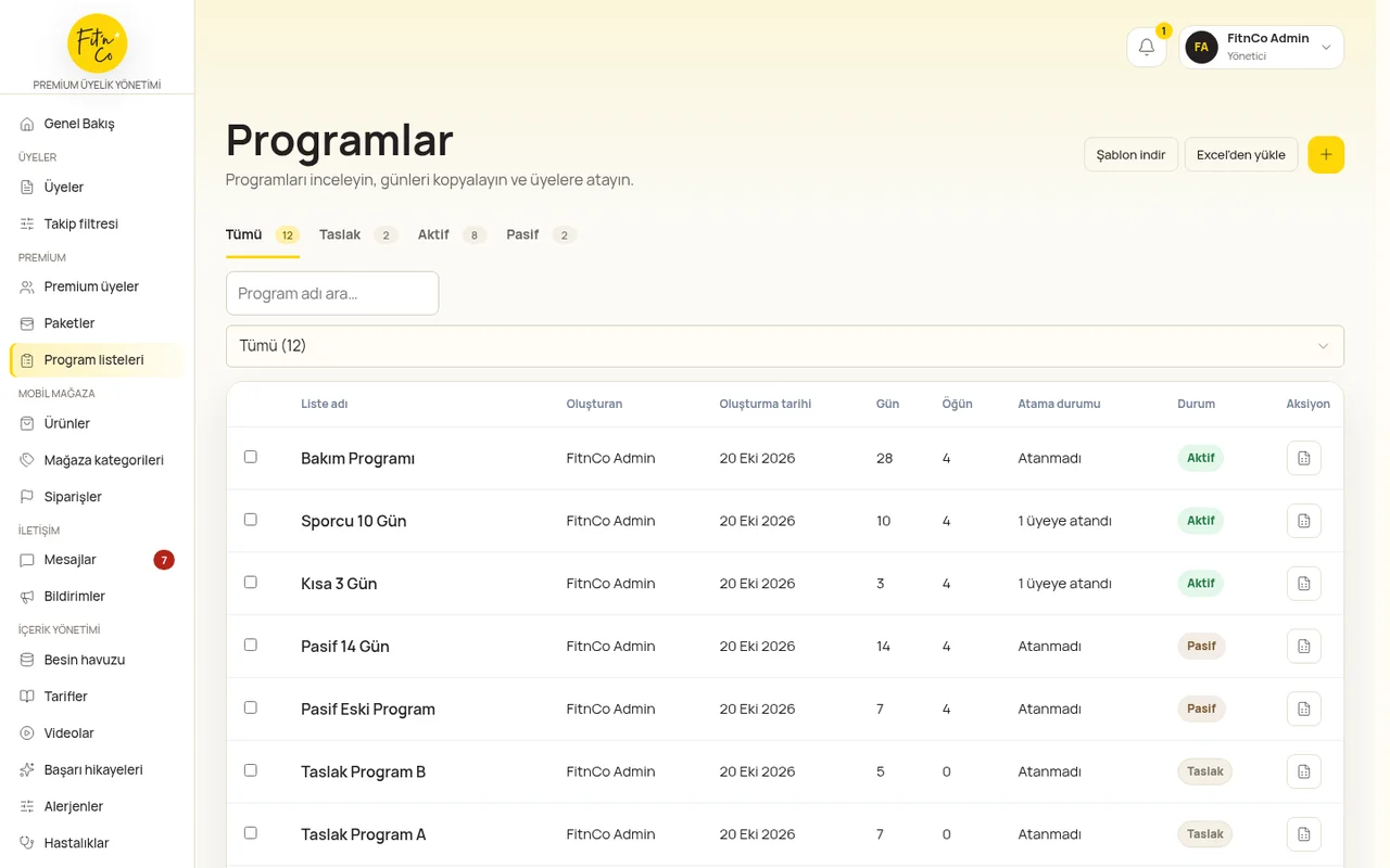 Fit'n Co yönetim paneli: diyetisyenin programları listelediği, durumlarını ve atamalarını izlediği ekran